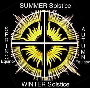 cross_zodiac_solstice